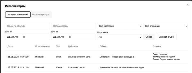Доступ