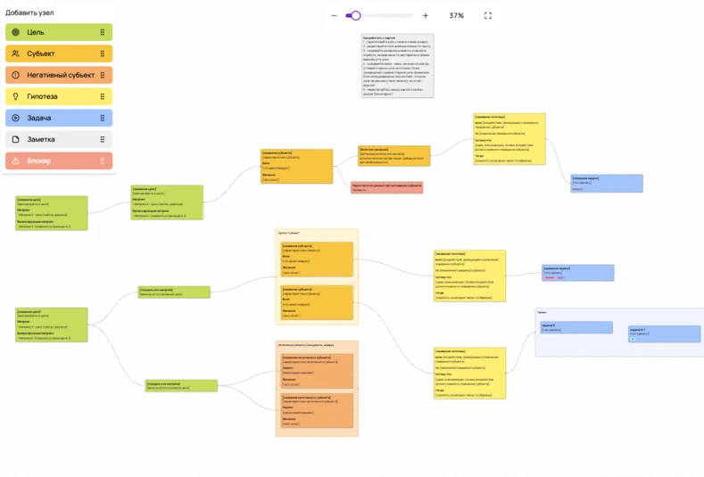 Создать базовую