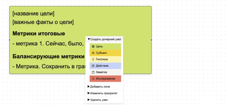 Создание нового дочернего узла