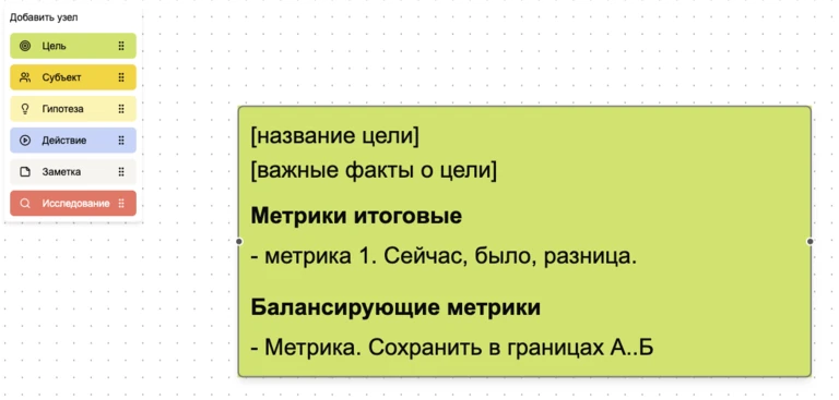 Создание нового узла