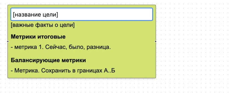 Редактирование полей узла
