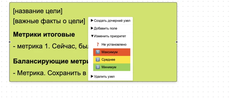 Редактирование полей узла