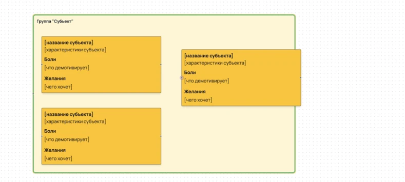 Добавление в группу