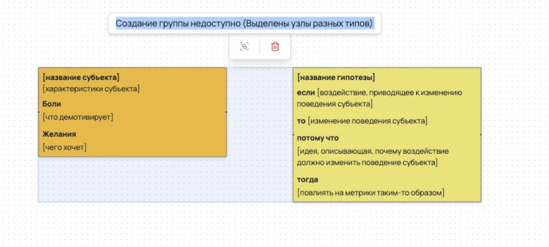 группа разных элементов