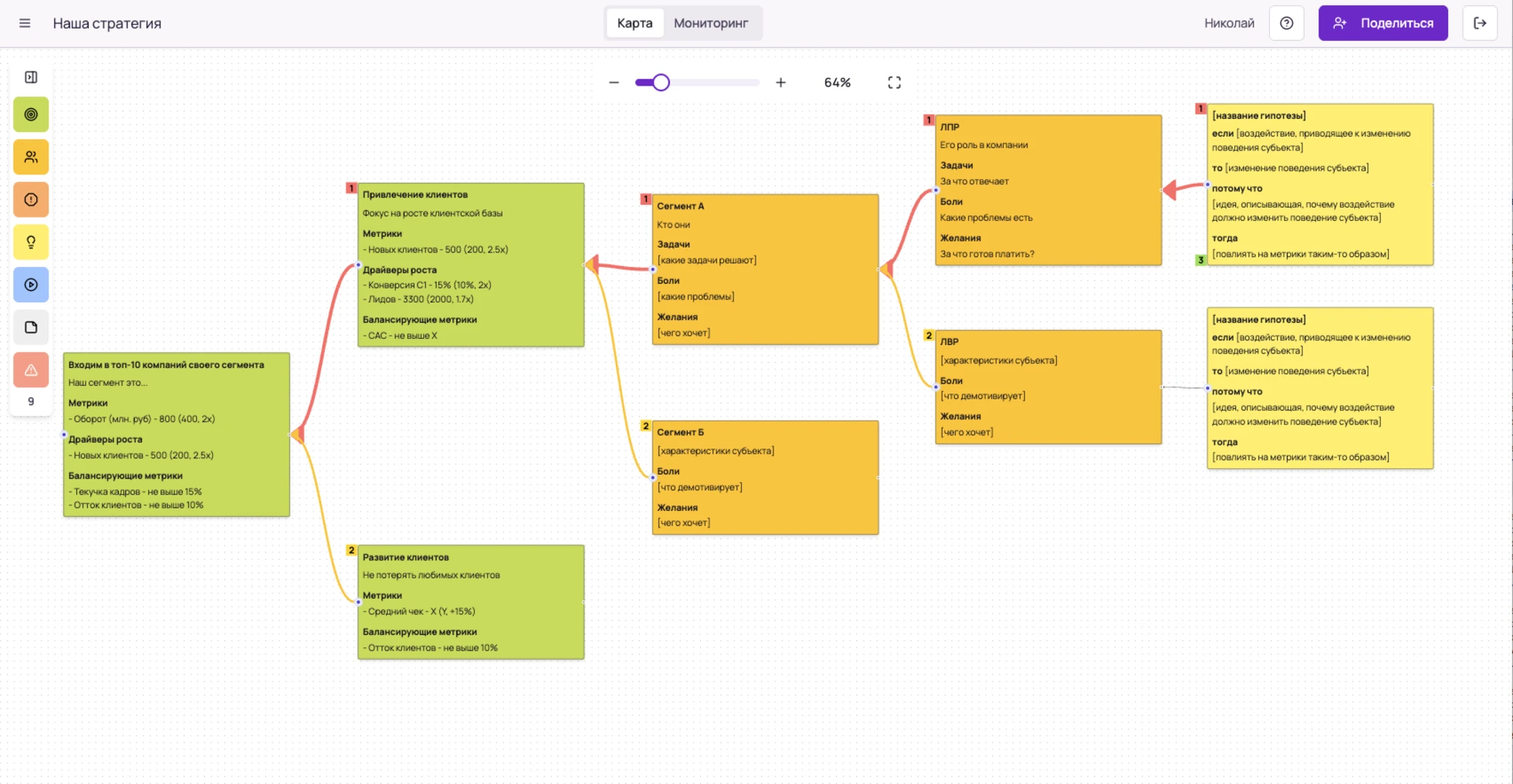 Карта гипотез